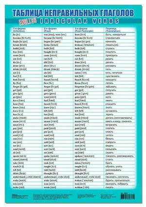 Плакат  Таблица неправильных глаголов Дрофа-Медиа